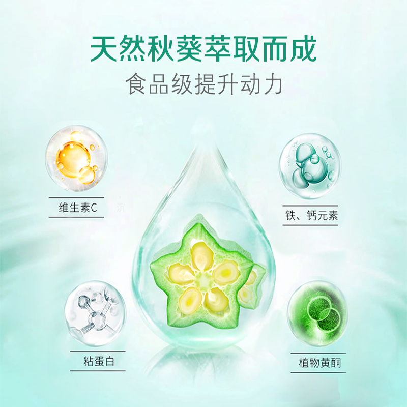 秋葵潤(rùn)滑劑