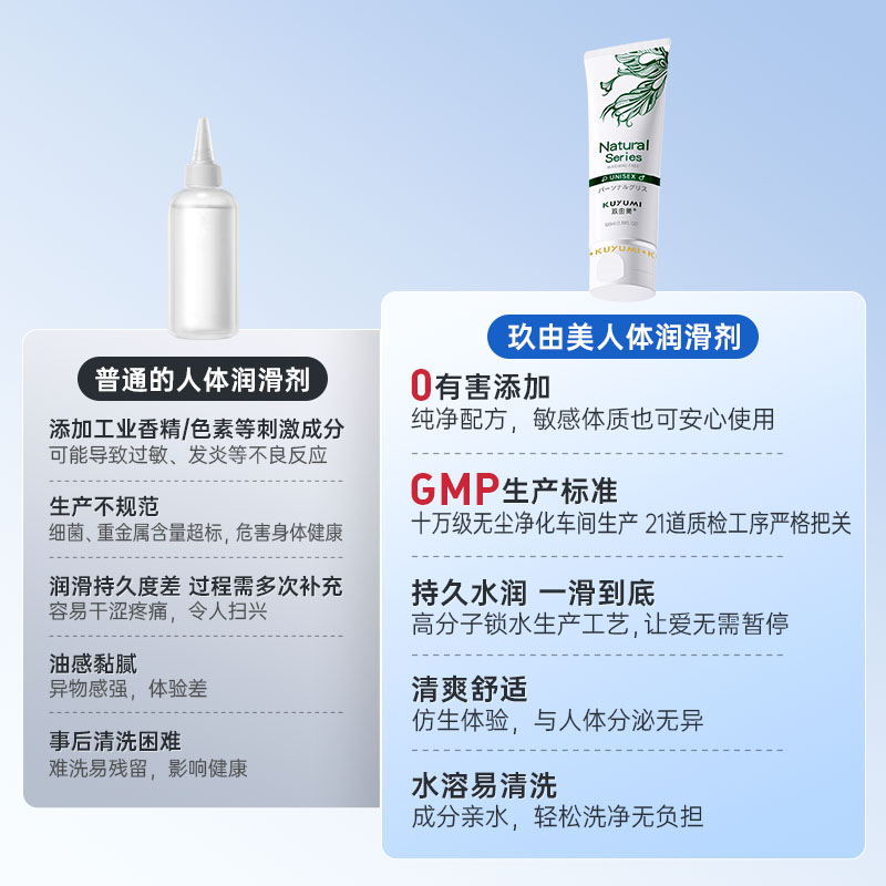 人體潤(rùn)滑劑100ml