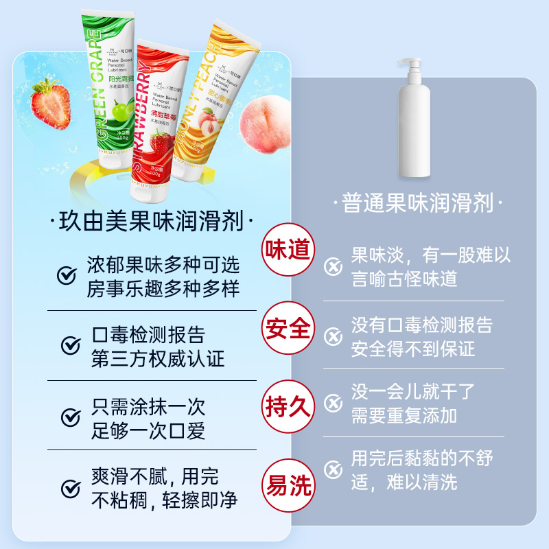 蜜桃果味潤滑液(口交液)