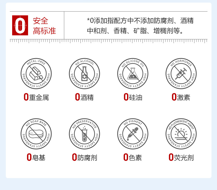 潤滑劑定制6.jpg